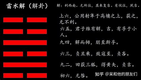 解卦工作|第40卦 解读《易经》，学会解决问题—— 雷水解（解。